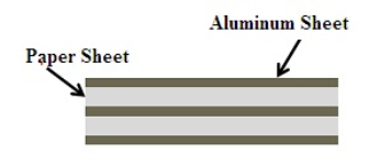 Metallized Paper Capacitors